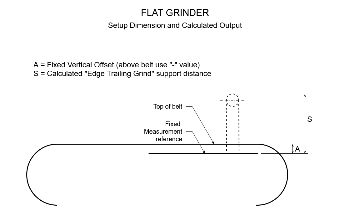 Diagram - Flat/Belt Grinder Setup